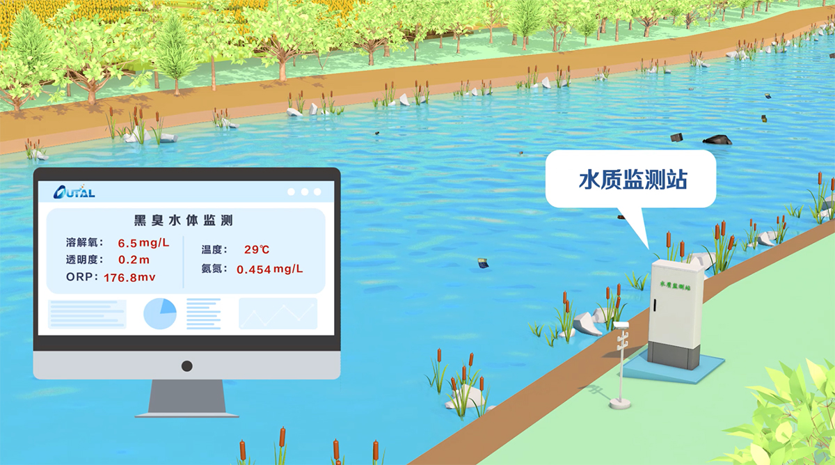 水環境(黑臭水體)監測評價