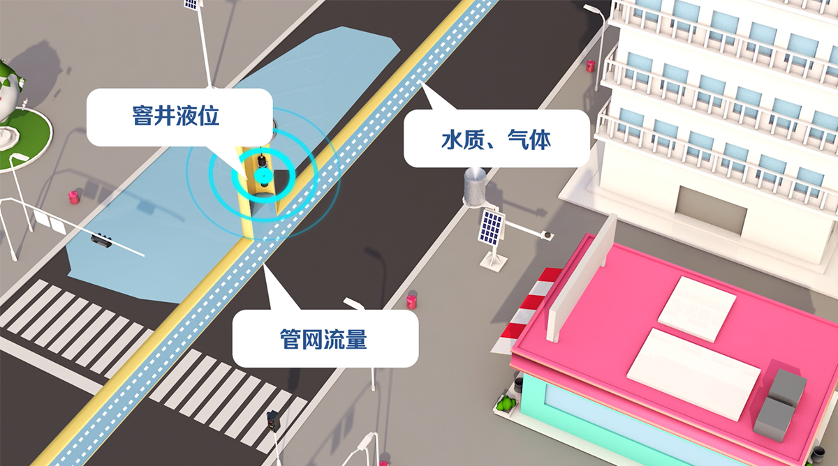 城市智慧排水